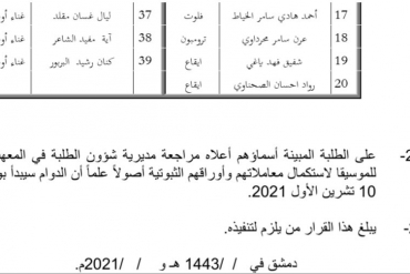 تكملة أسماء الناجحين للسنة الأولى في المعهد العالي للموسيقى بدمشق لعام 2021/2022