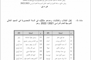 أسماء الناجحين في السنه التحضيريه للمعهد العالي للموسيقى بدمشق لعام 2021/2022